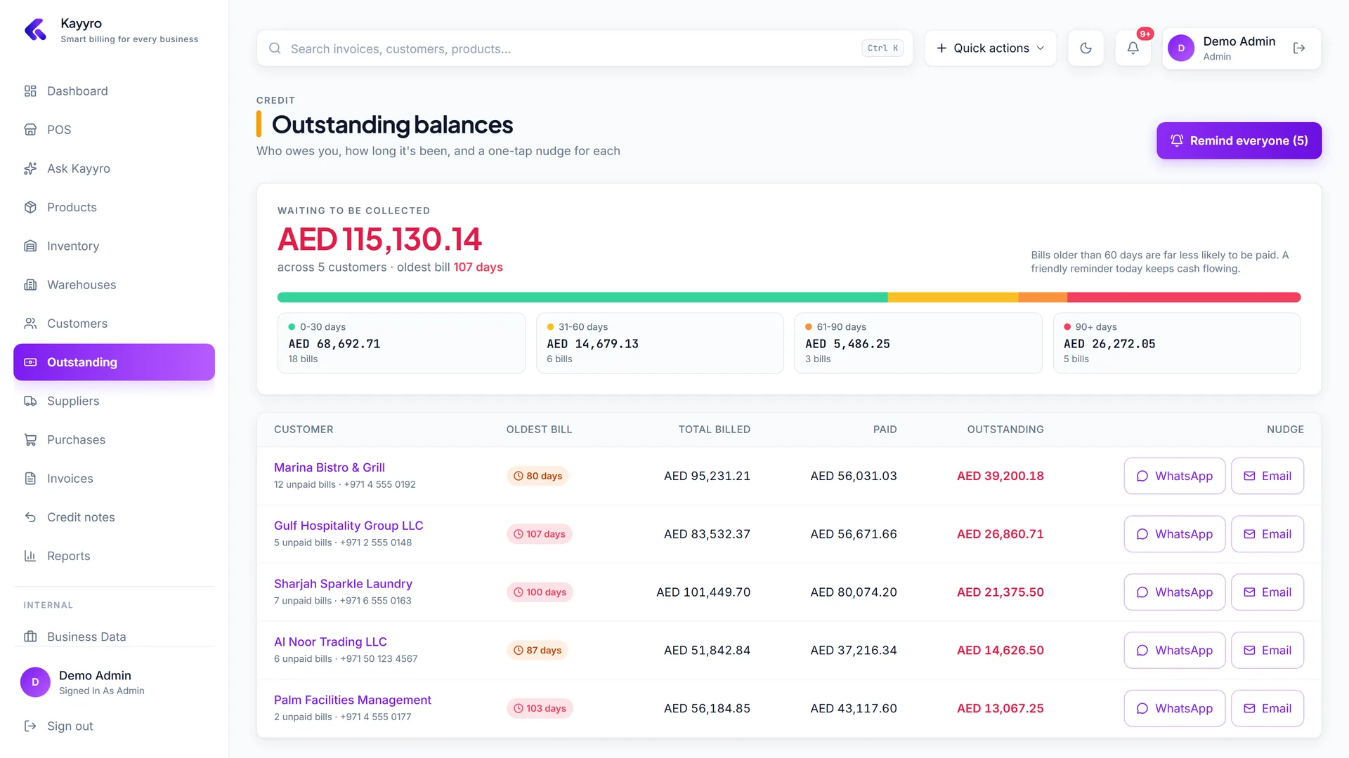 Customers & credit - Kayyro screenshot